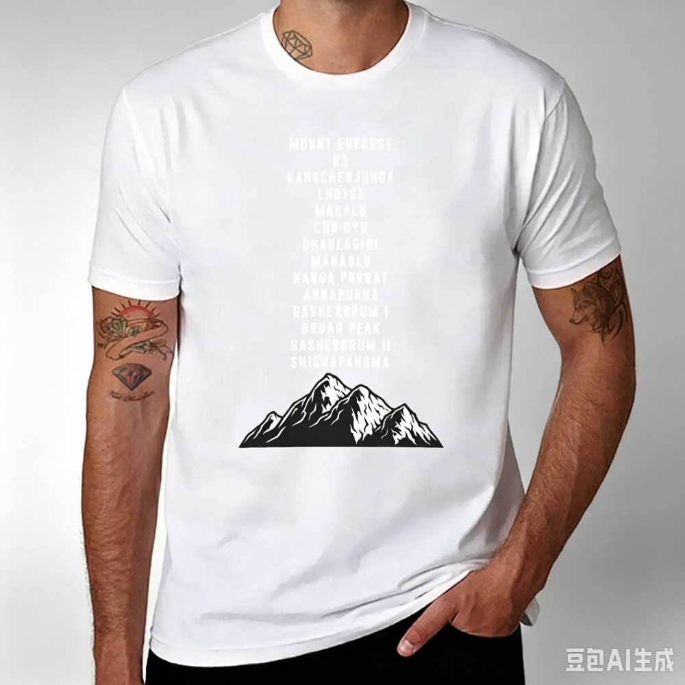 Mountain Peaks List Print Here - Outdoor Sports List recensie en prijs